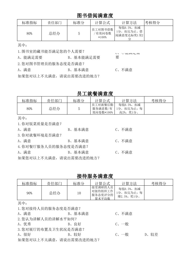 员工满意度调查表格式表格