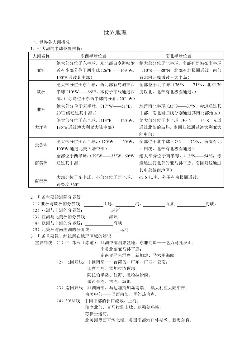 区域地理复习1(主要经纬线和东亚)