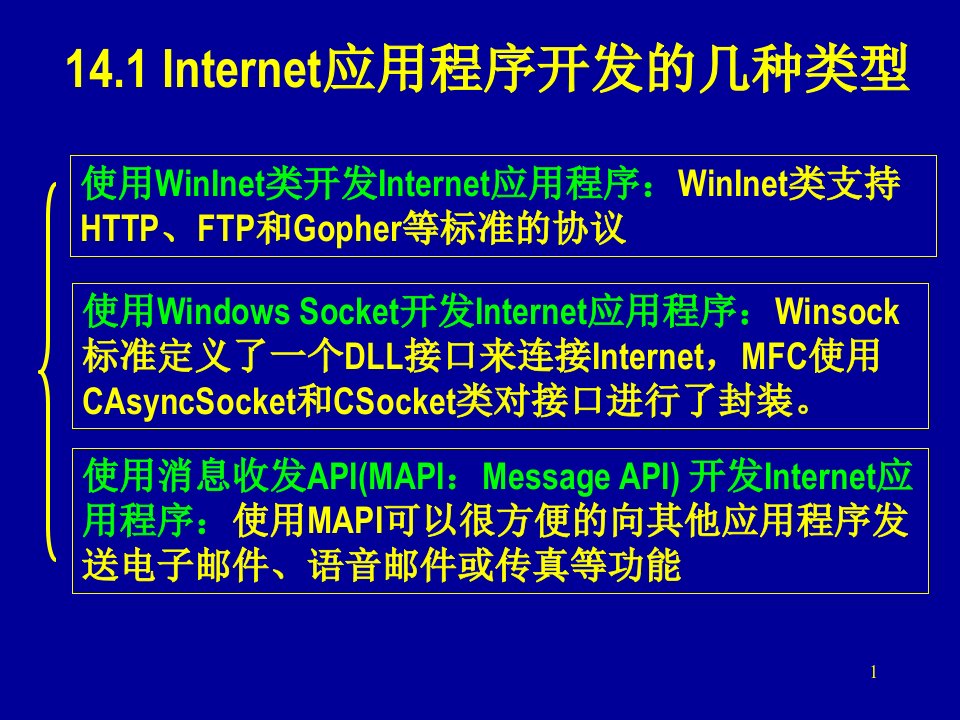 教学课件第14章开发Internet应用程序