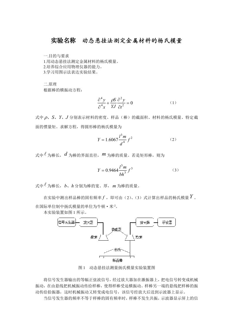 动态悬挂法测定金属材料的杨氏模量实验报告