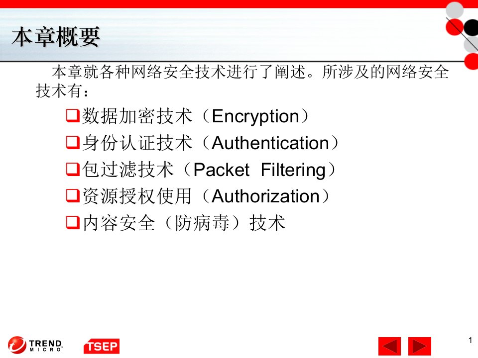 第4章数据加密与身份认证ppt课件