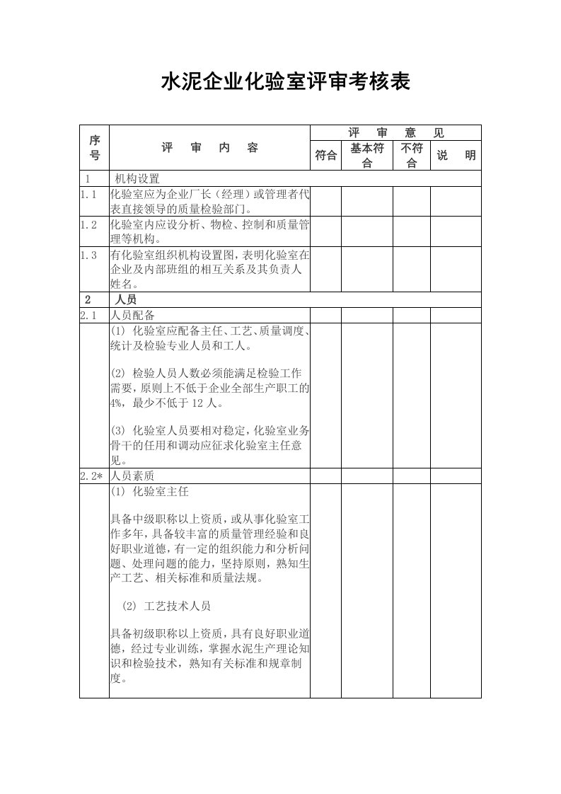 水泥企业化验室评审考核表