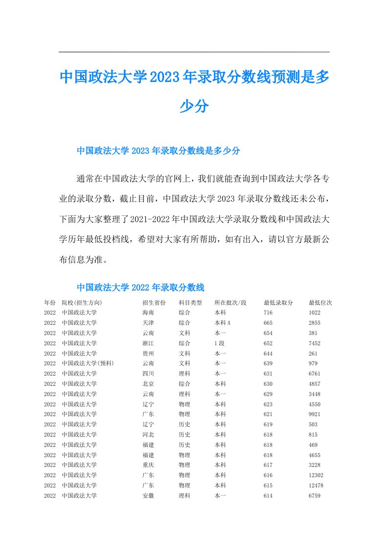 中国政法大学录取分数线预测是多少分