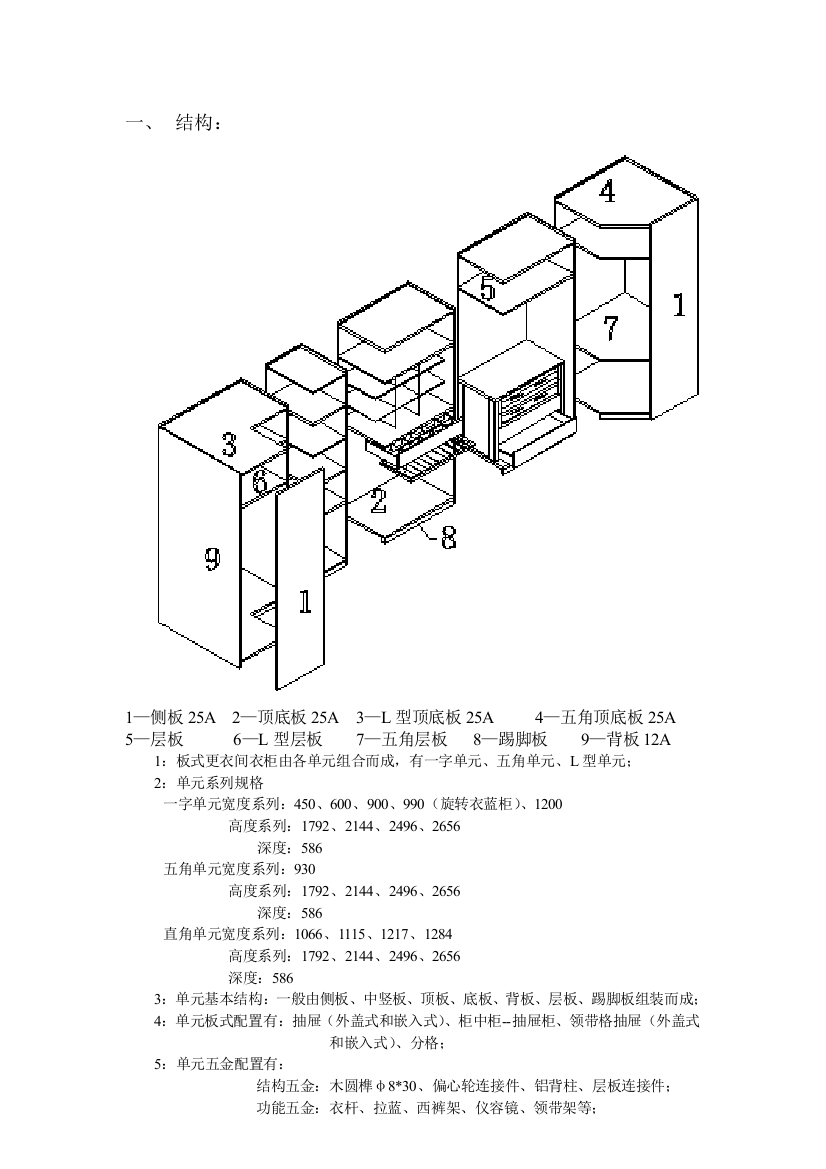 衣柜生产工艺流程