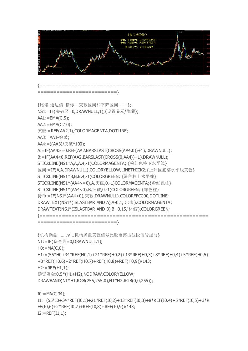 机构操盘通达信指标源码公式