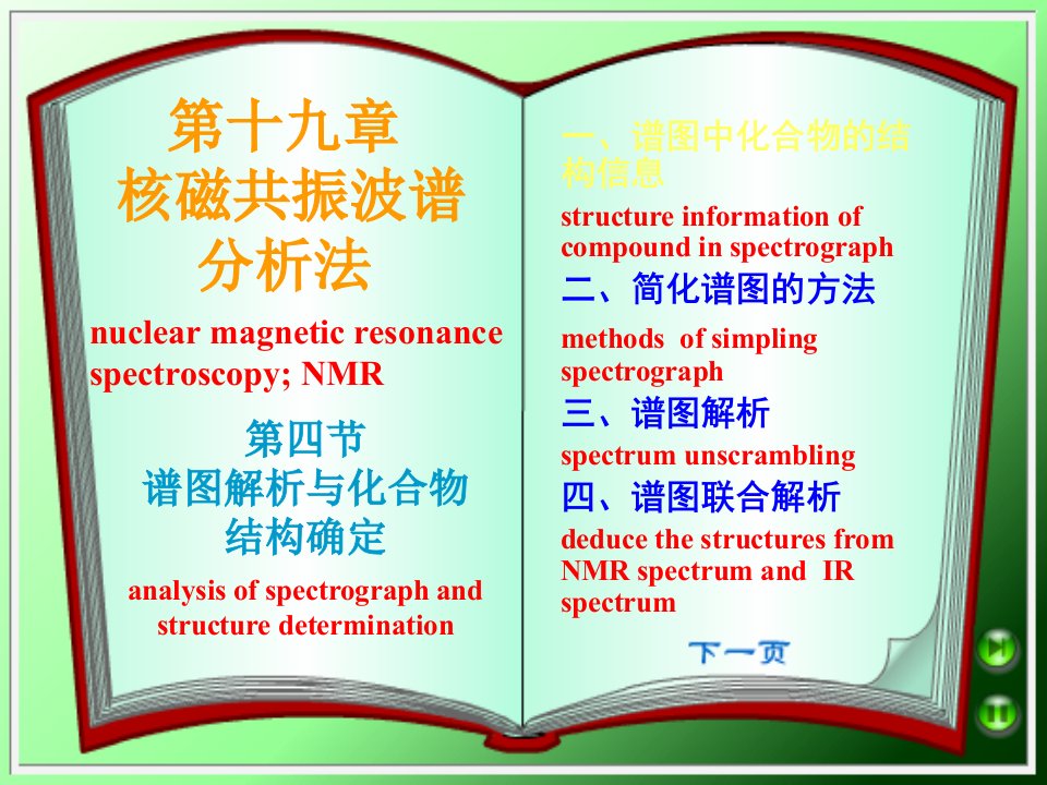 核磁共振谱图解析与结构确定PPT课件