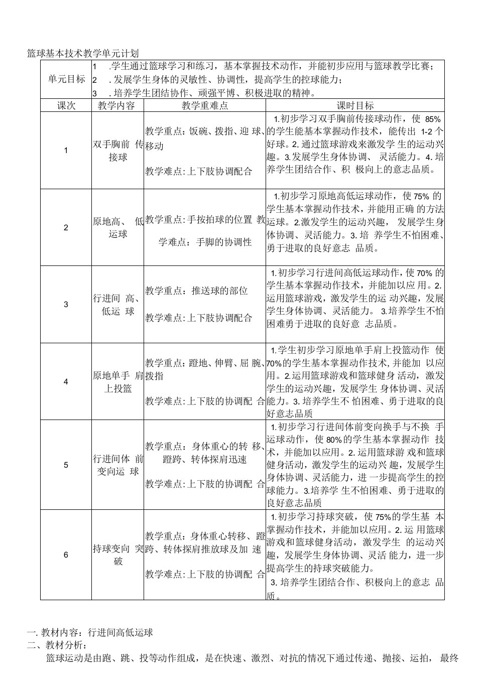 初中体育与健康人教七年级（2023年新编）篮球教案篮球