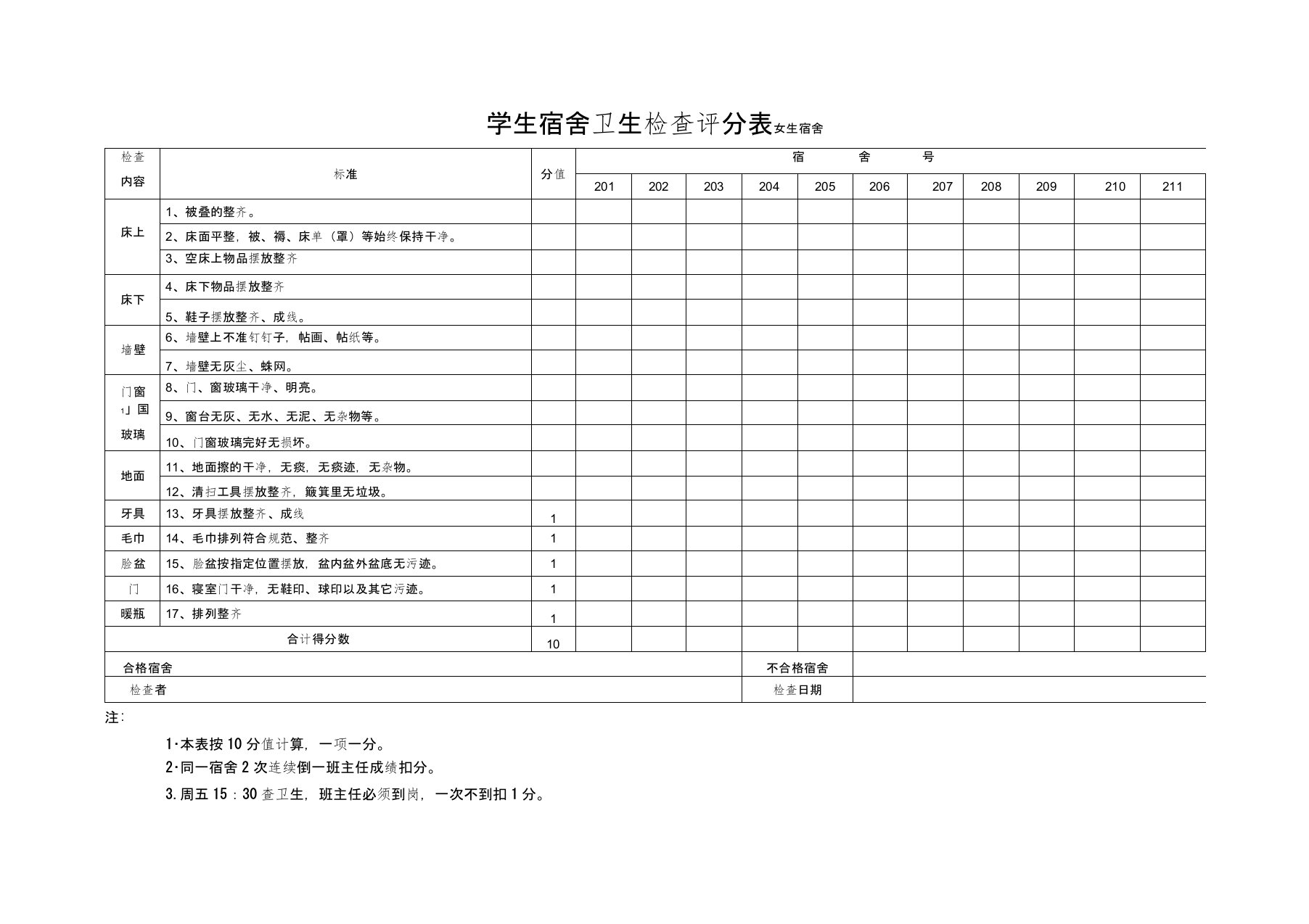 学生宿舍卫生检查评分表