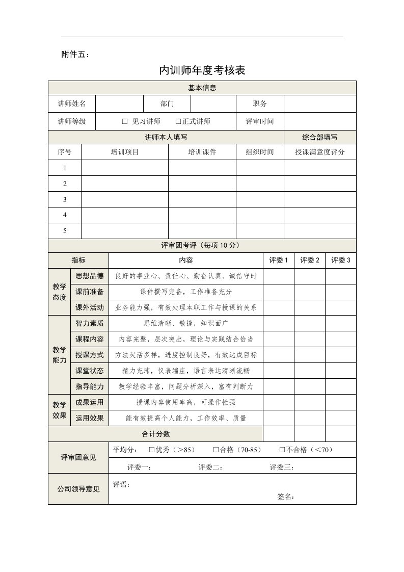 内训师年度考核表