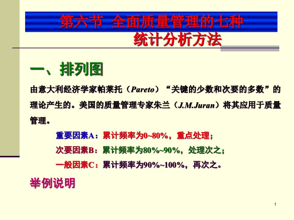 全面质量管理的七种统计分析方法课件