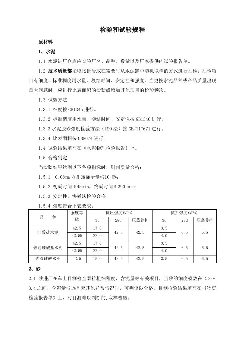 检验和试验操作规程