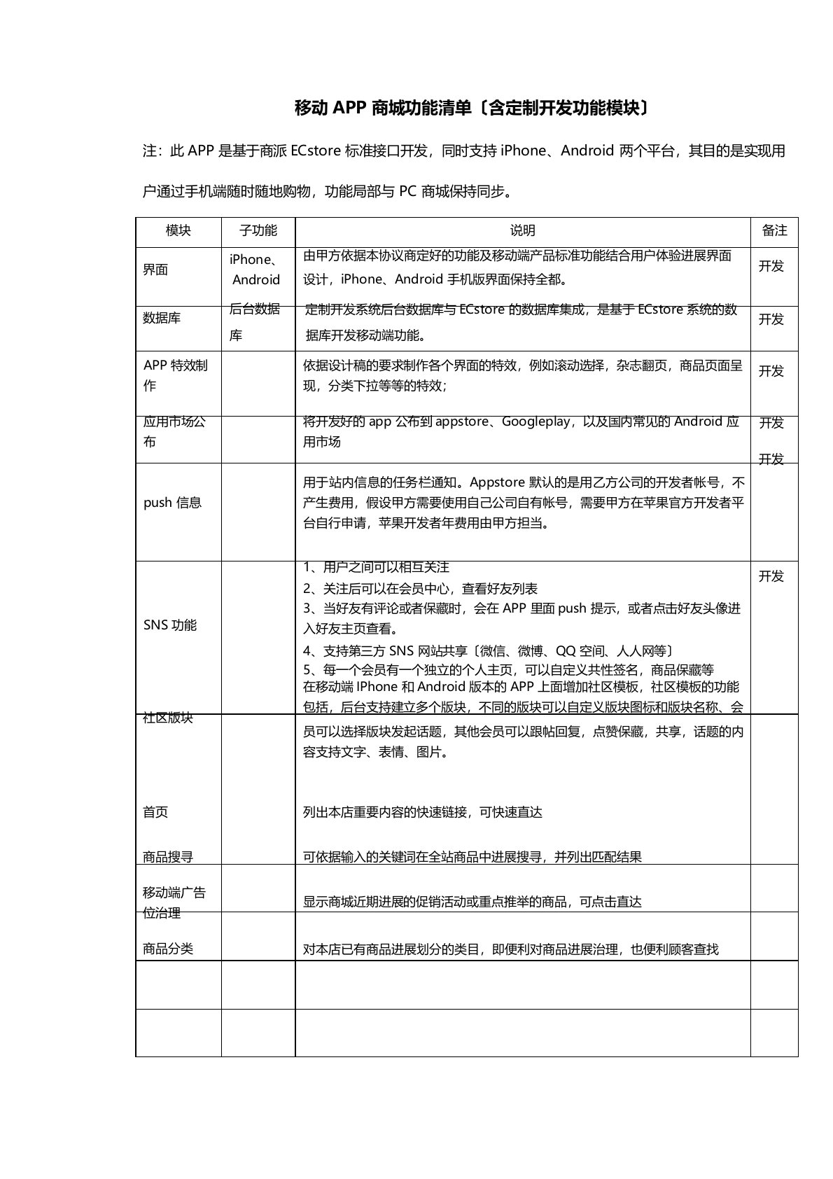 移动商城APP功能清单