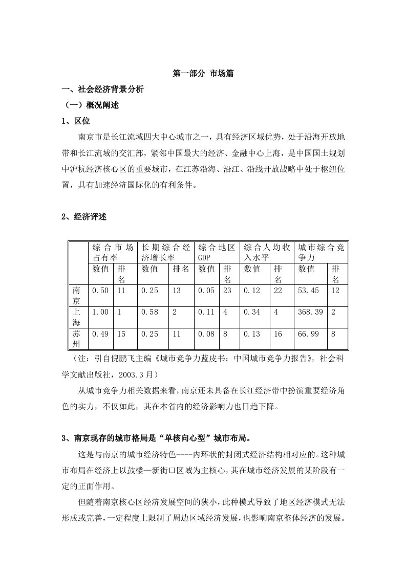 南京房产市场项目分析解析定位