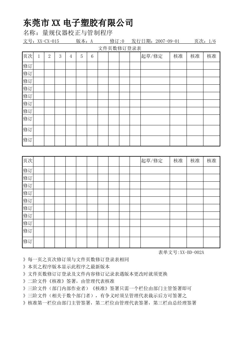 量规仪器校正与管制程序