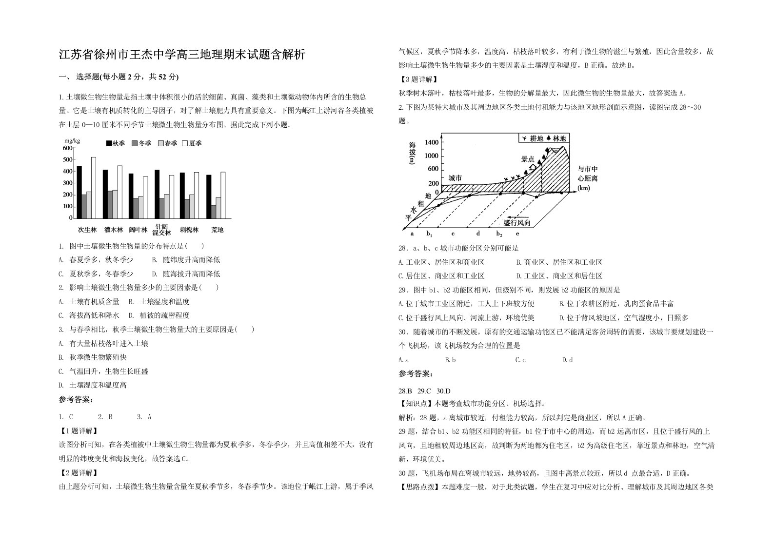 江苏省徐州市王杰中学高三地理期末试题含解析