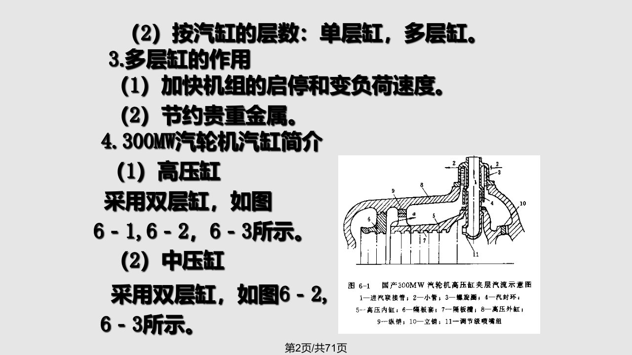 汽轮机原理第六章