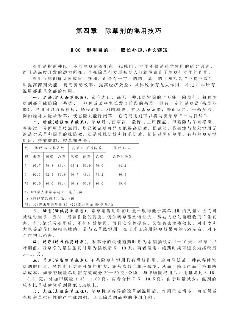 除草剂的混用技巧