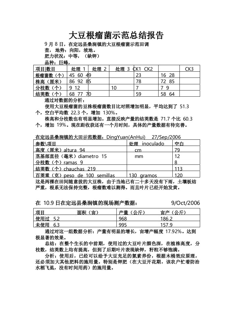 大豆根瘤菌示范总结报告