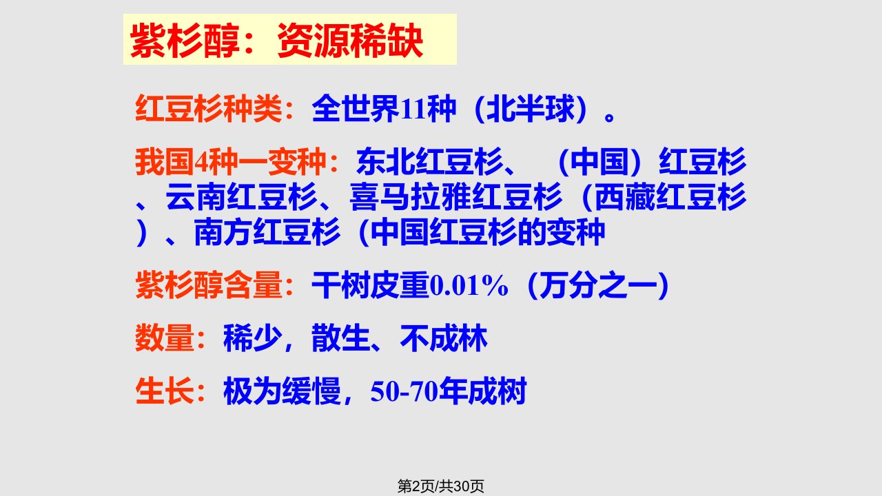 植物生物技术在生物制药中的作用