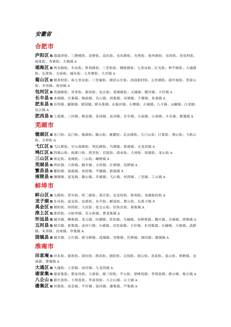 2014年全国行政区省市区街道详细数据大全华东华南地区