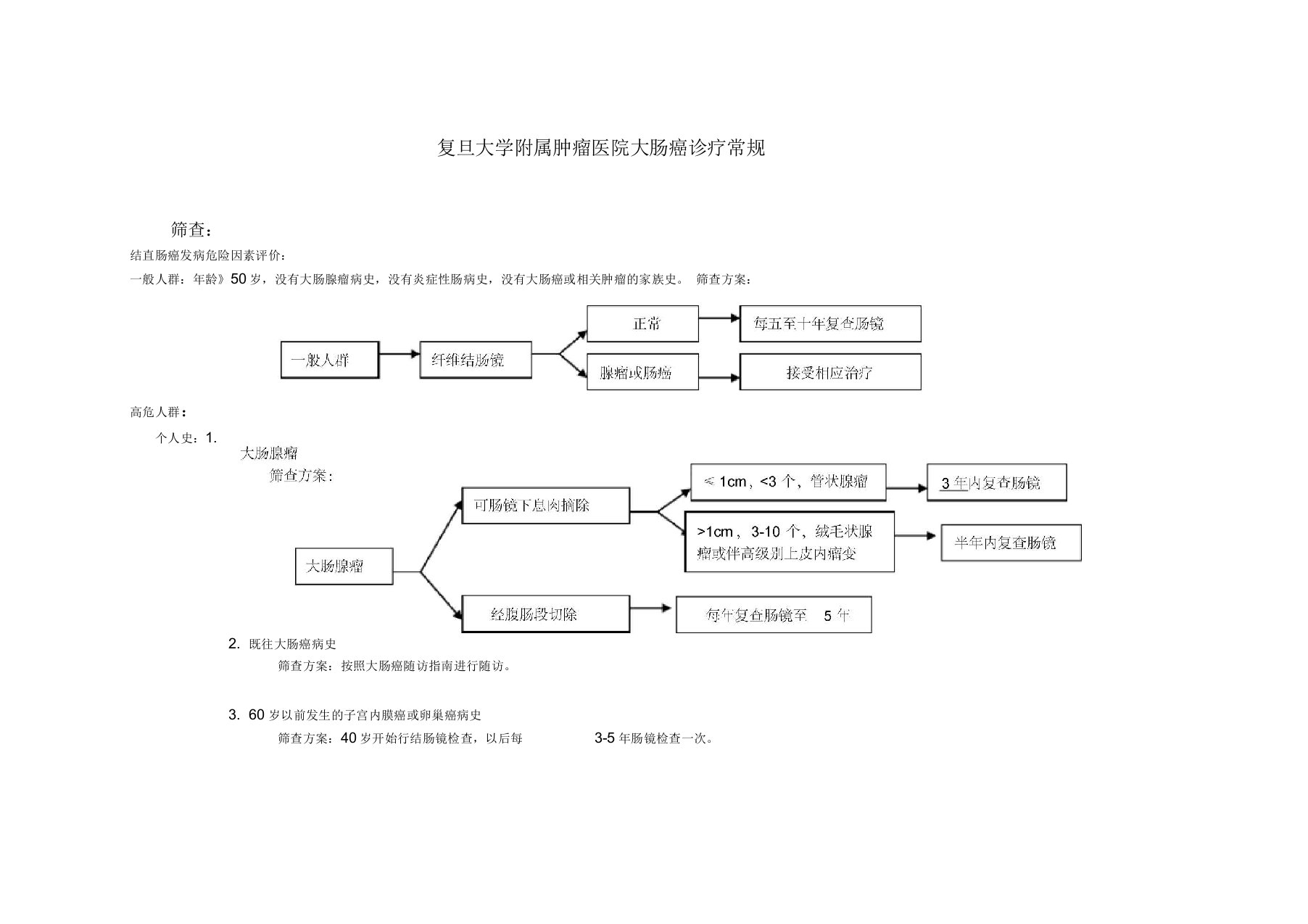 大肠癌诊疗常规-复旦大学附属肿瘤医院上海市肿瘤