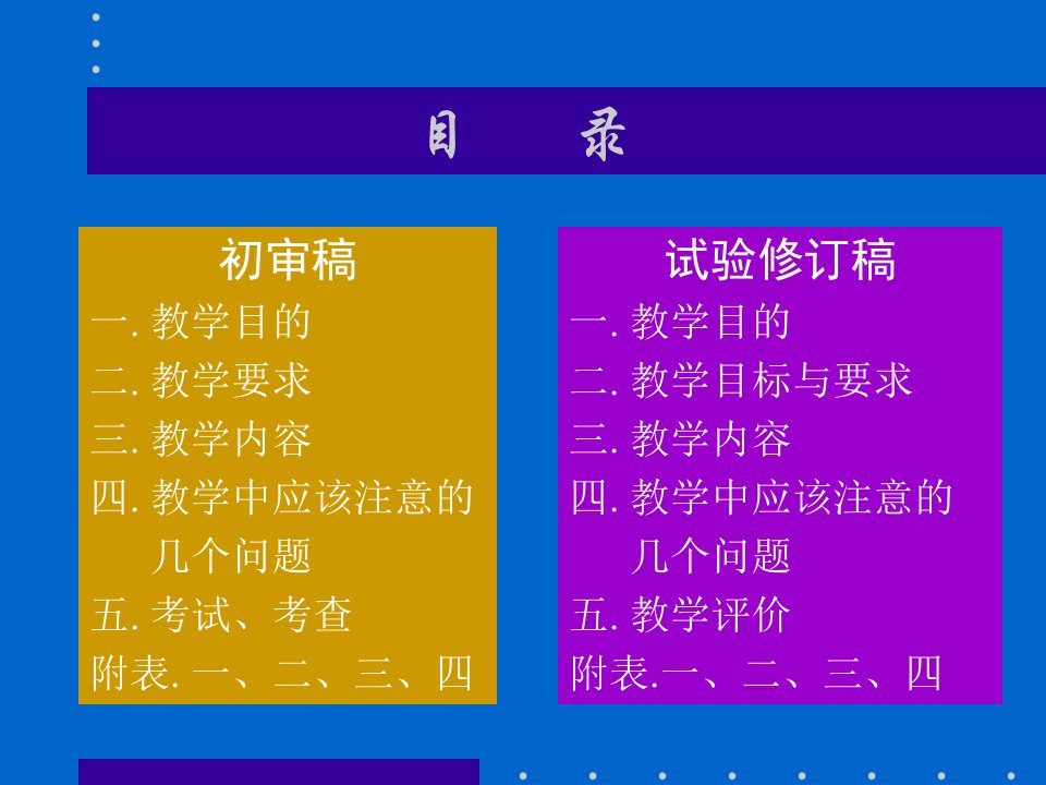 更新教育观念与知识结构提高高中英语教学效果高中英语教学