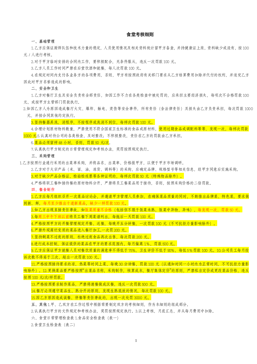 食堂日常管理及考核细则