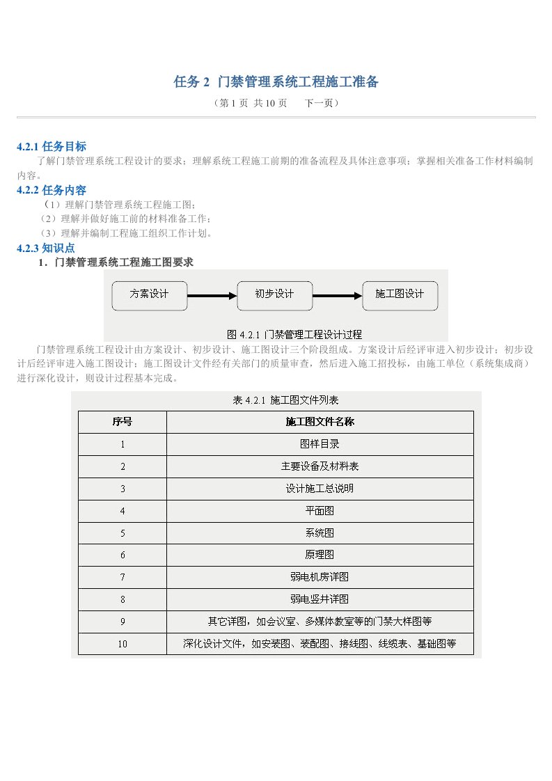 任务2门禁管理系统工程施工准备