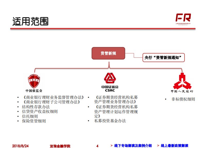 最新资管政策解读-孙海波