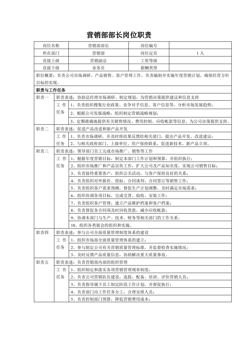 中小企业营销部部长岗位职责