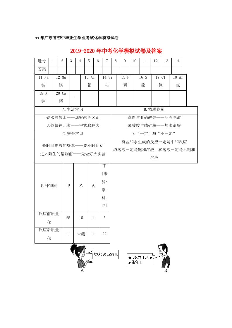 2019-2020年中考化学模拟试卷及答案