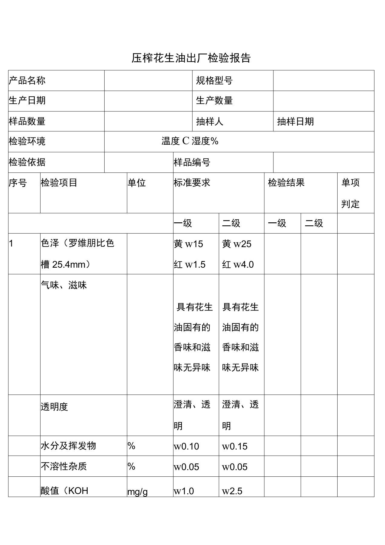 花生油出厂检验报告