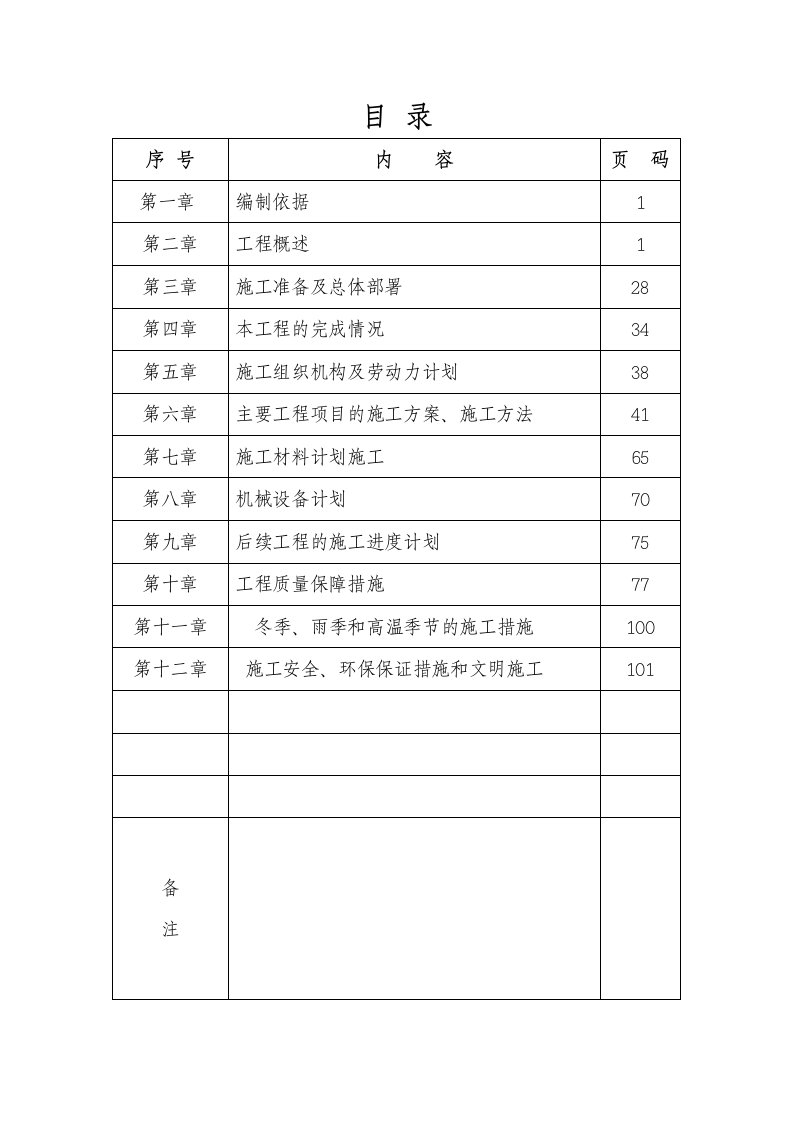 高速公路综合施工组织设计文字说明