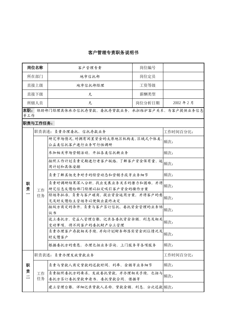 信托投资公司地市信托部客户管理专责职务说明书