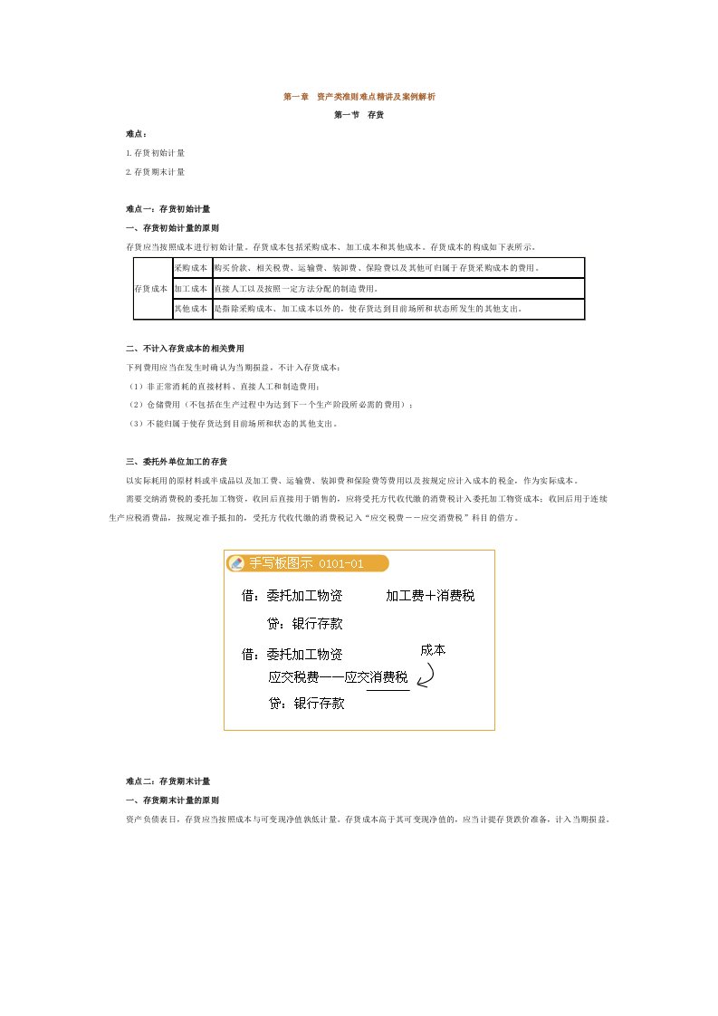 企业会计准则难点精讲及案例解析