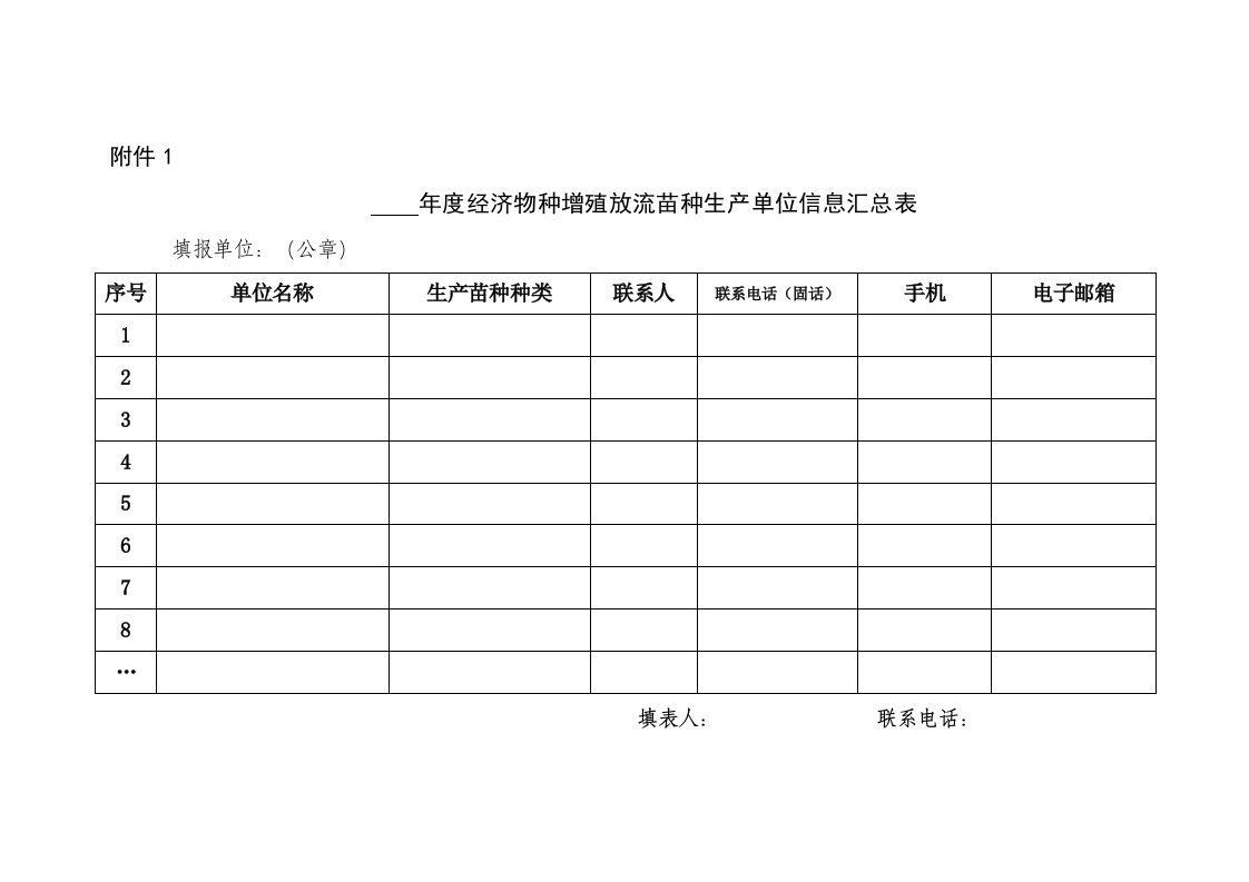 国家支持增殖放流物种-全国水生生物资源养护信息采集系统