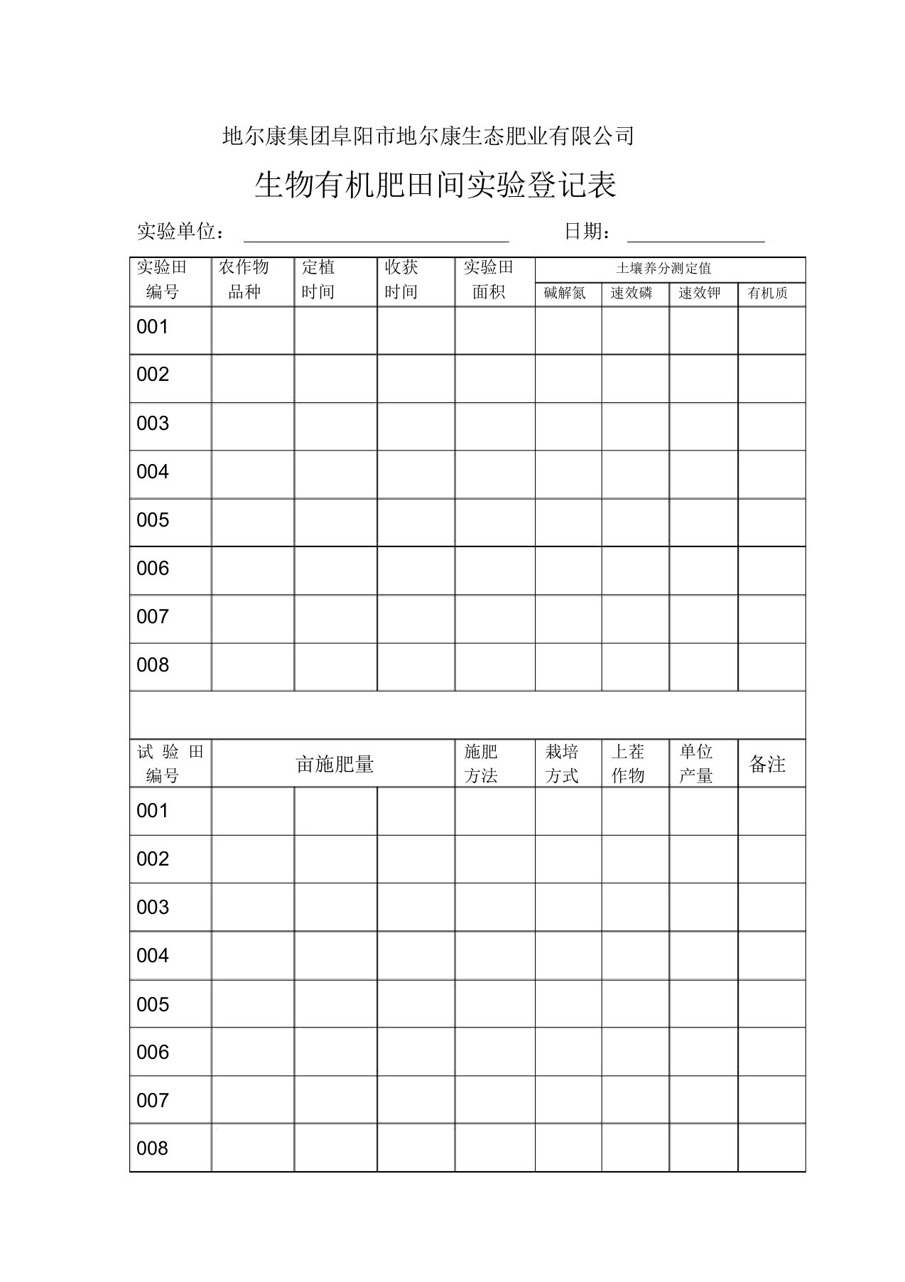 有机肥田间试验报告计划单样本