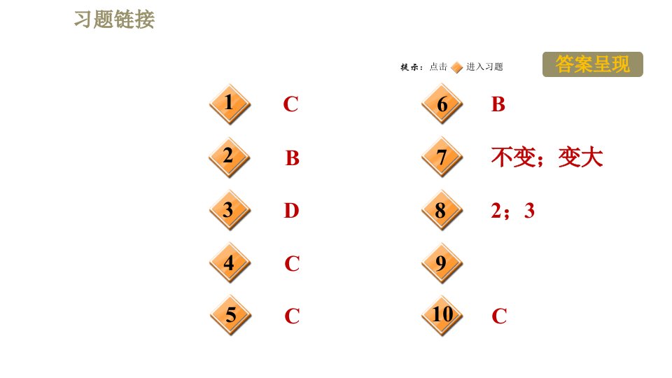 教科版八年级下册物理课件第十章10.3科学探究浮力的大小