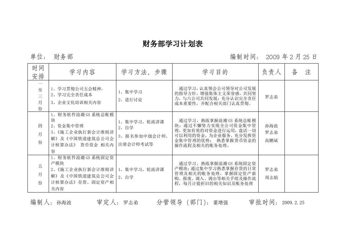 项目管理层学习计划表