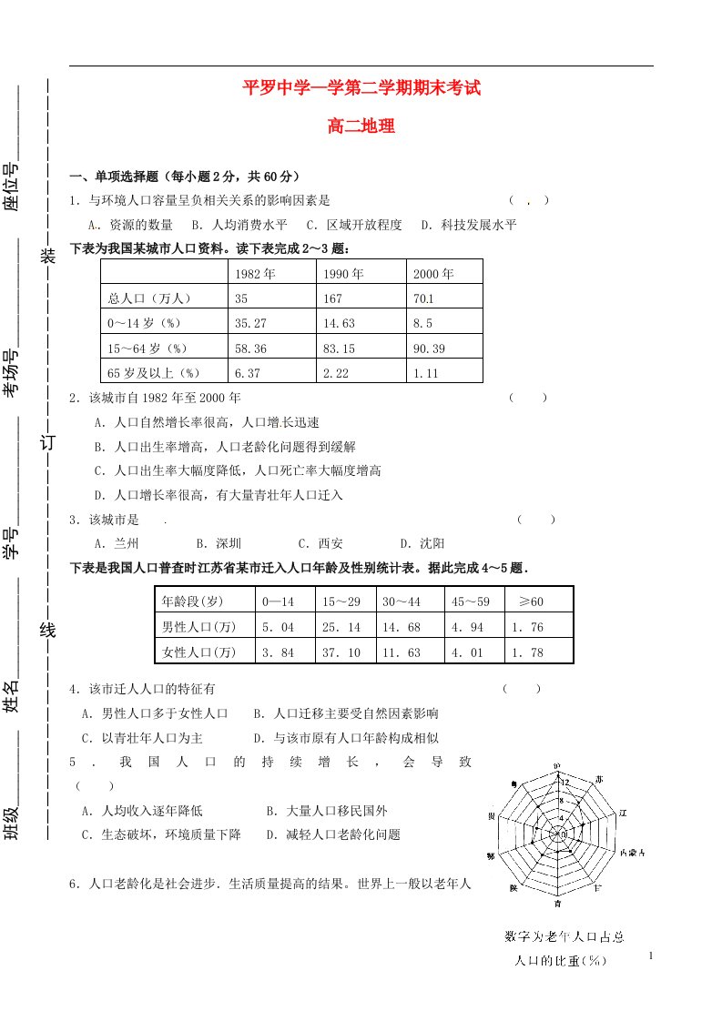 宁夏平罗中学高二地理下学期期末考试试题（无答案）