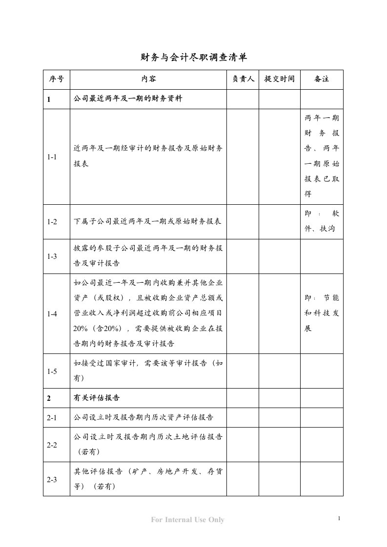 财务尽职调查清单