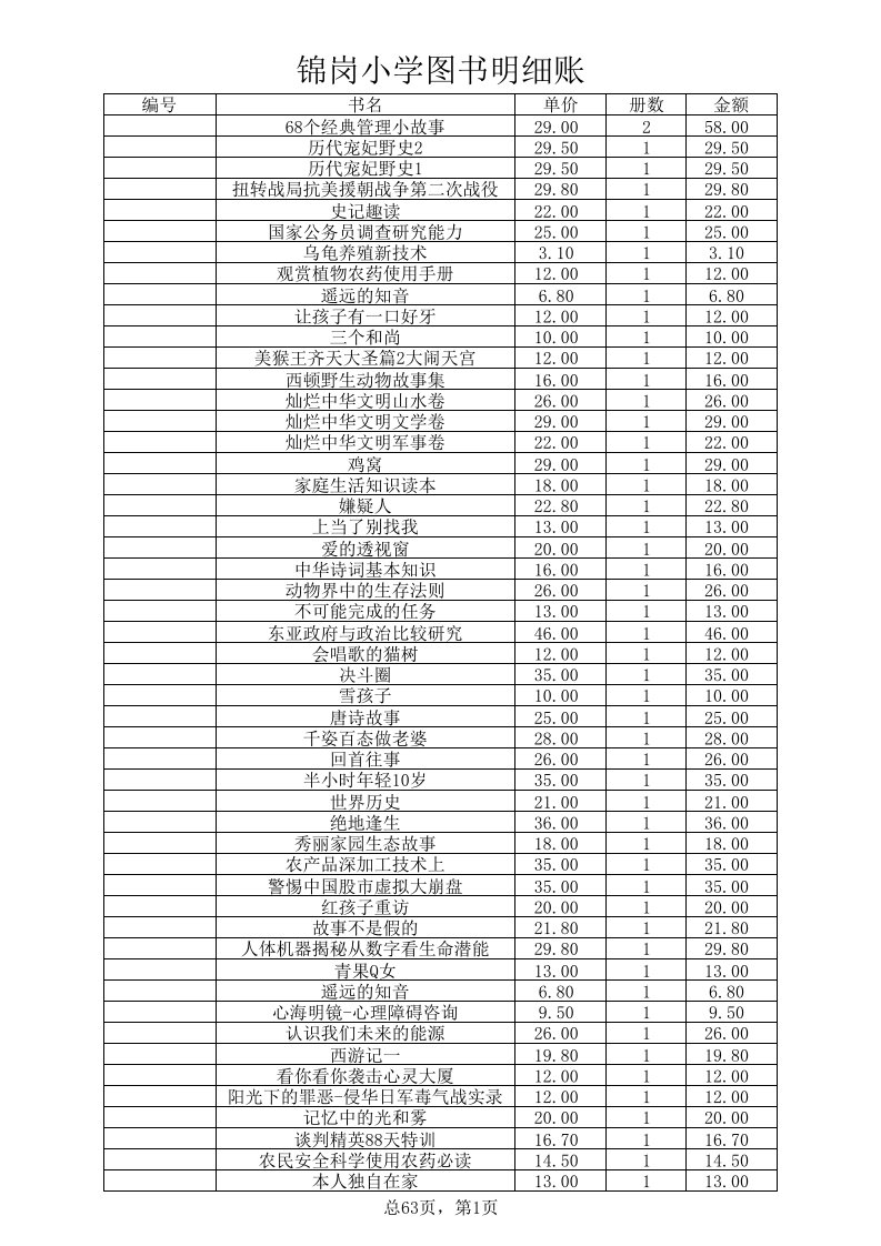 锦岗小学图书明细账