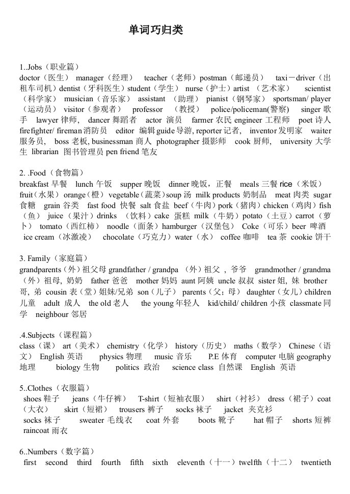 初中英语部分单词归类