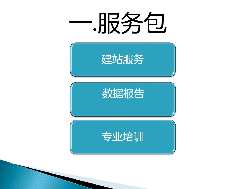 某科技诚信通多产品综合培训