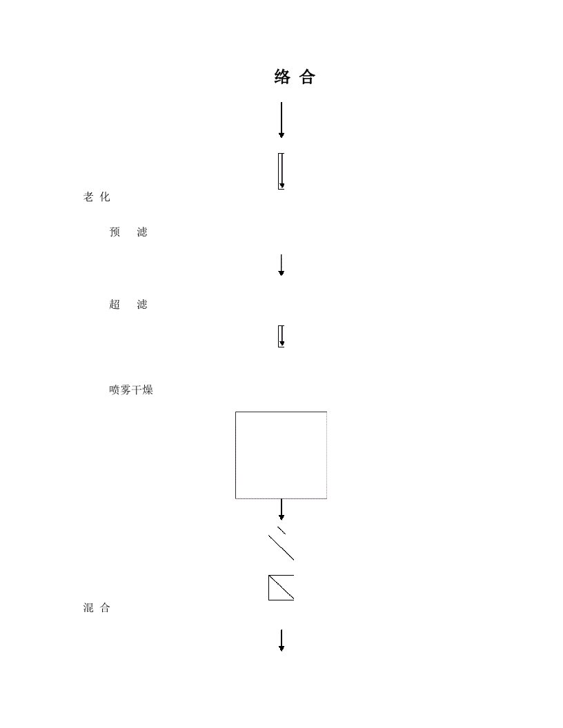 右旋糖酐铁工艺规程续