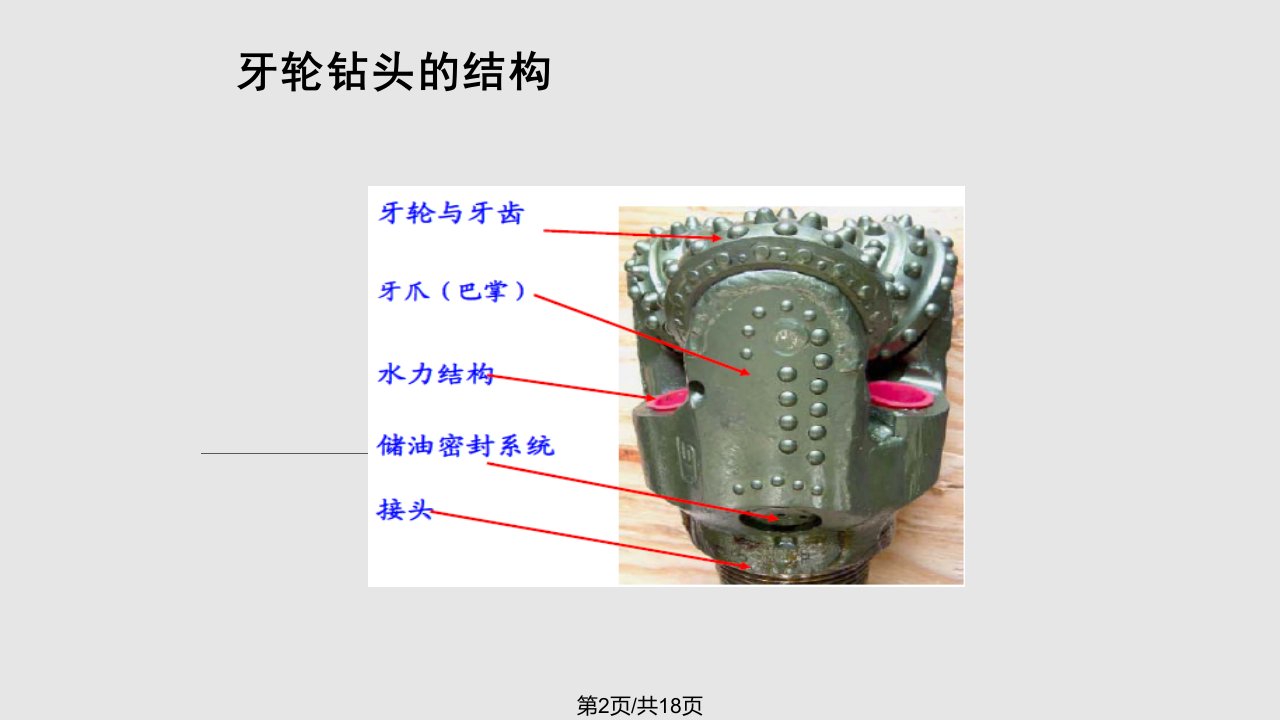 钻头与钻杆生产工艺与热处理