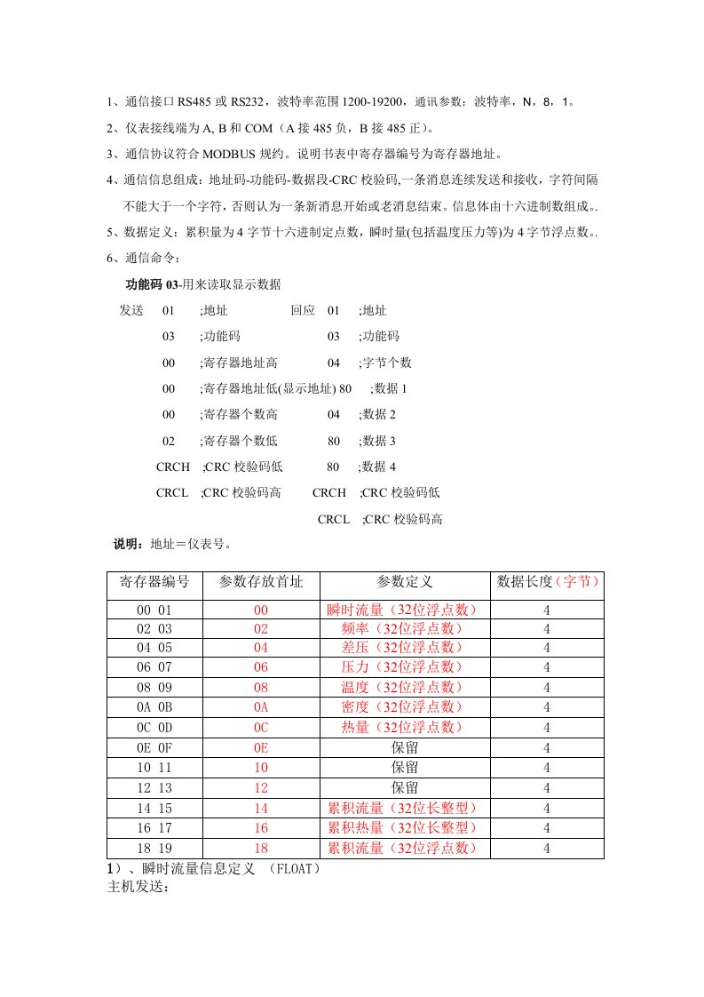 积算仪KDF-2100系列标准MODBUS协议