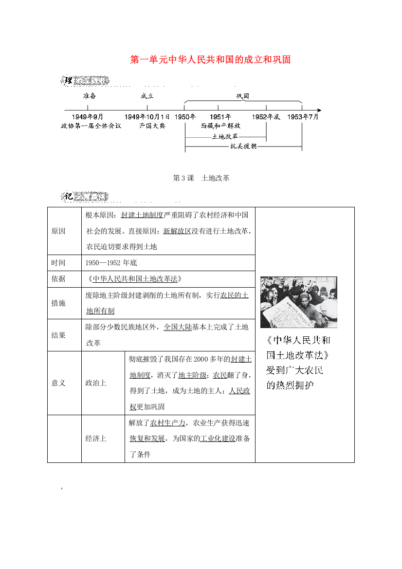 （河北专版）2022八年级历史下册