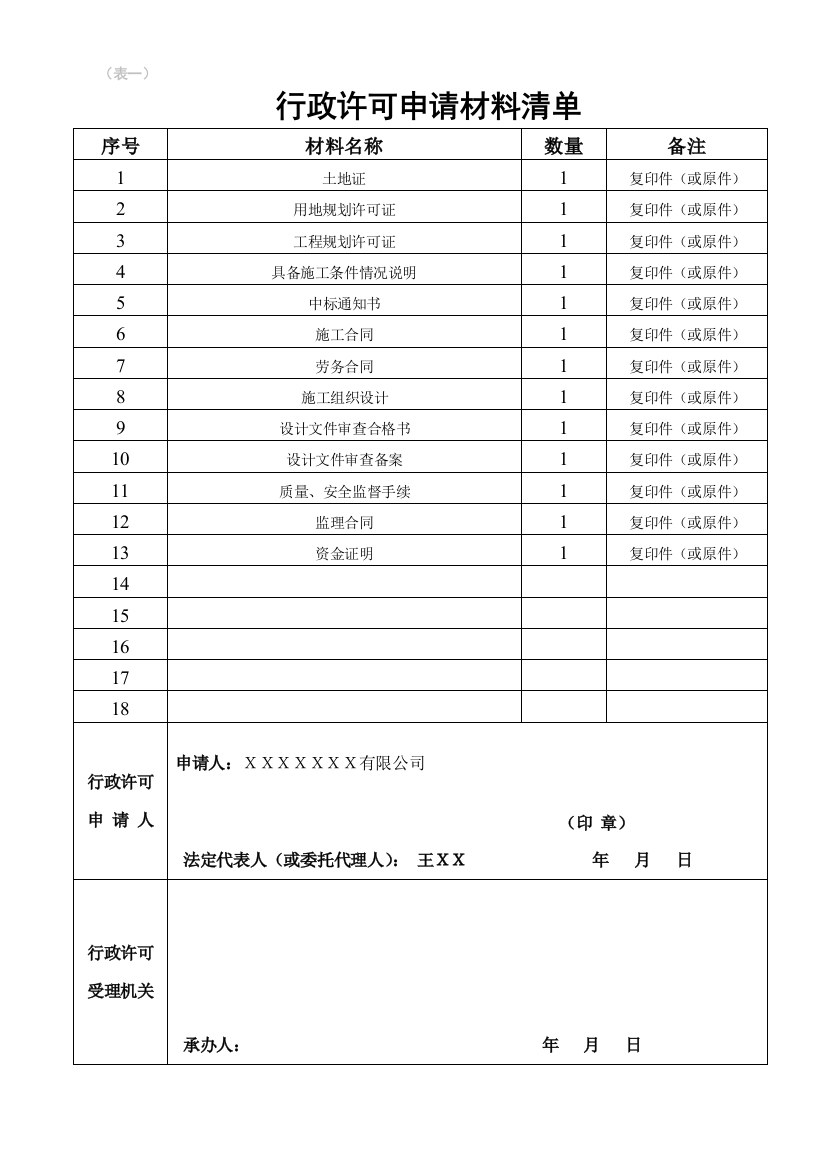 申办施工许可证表格样本2016年新版