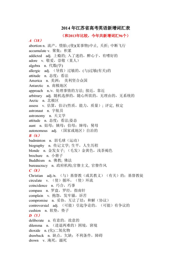 2014年江苏省高考英语新增词汇表